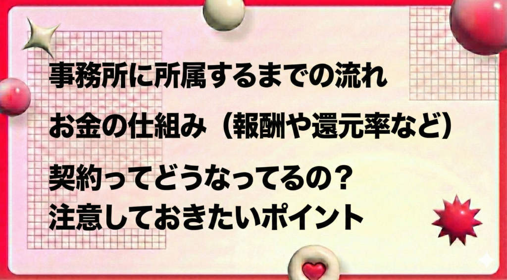 ライバー事務所の仕組みをやさしく解説の見出し画像