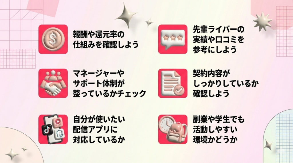 ライバー事務所の選び方を解説。報酬制度やサポート体制、契約の注意点など、登録前に確認したい6つの重要事項。